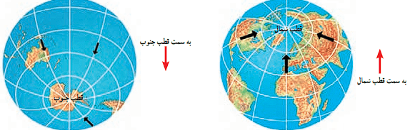 صفحه 31 1 Screenshot 2025 08 04 214111