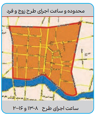 صفحه 13 2 Screenshot 2025 09 03 212755