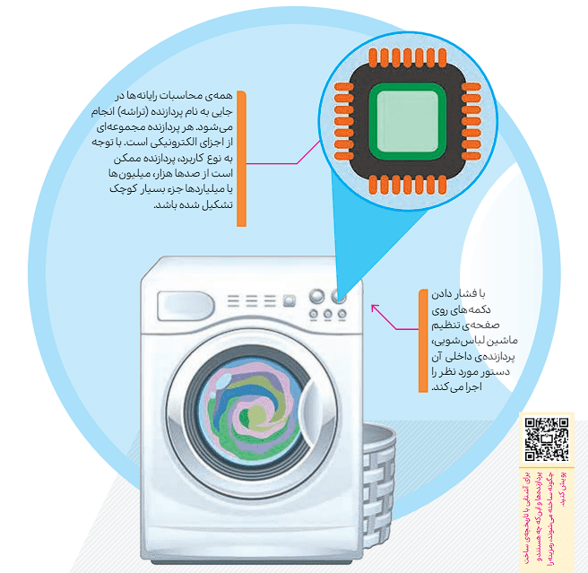 صفحه 22 1 Screenshot 2025 09 03 221745