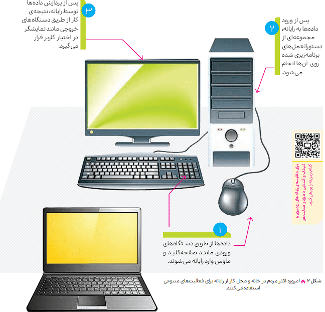 صفحه 23 1 Screenshot 2025 09 03 222017