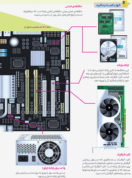 صفحه 24 1 Screenshot 2025 09 03 222232