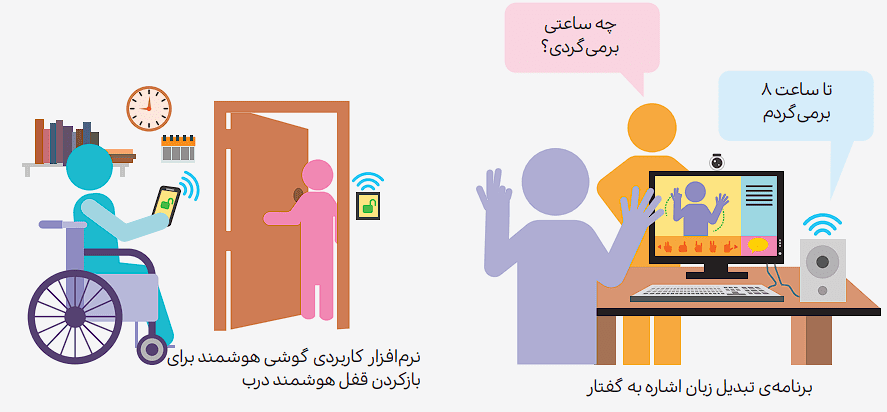 صفحه 27 1 Screenshot 2025 09 04 232141