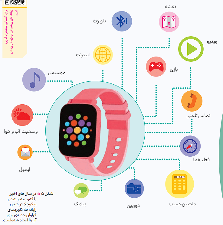 صفحه 31 1 Screenshot 2025 09 04 233026