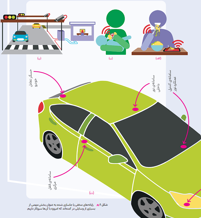 صفحه 33 1 Screenshot 2025 09 04 233841