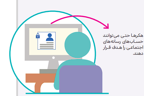 صفحه 39 1 Screenshot 2025 09 04 235358