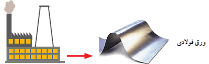 صفحه 36 1 image 103