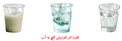 صفحه 13 1 image 149