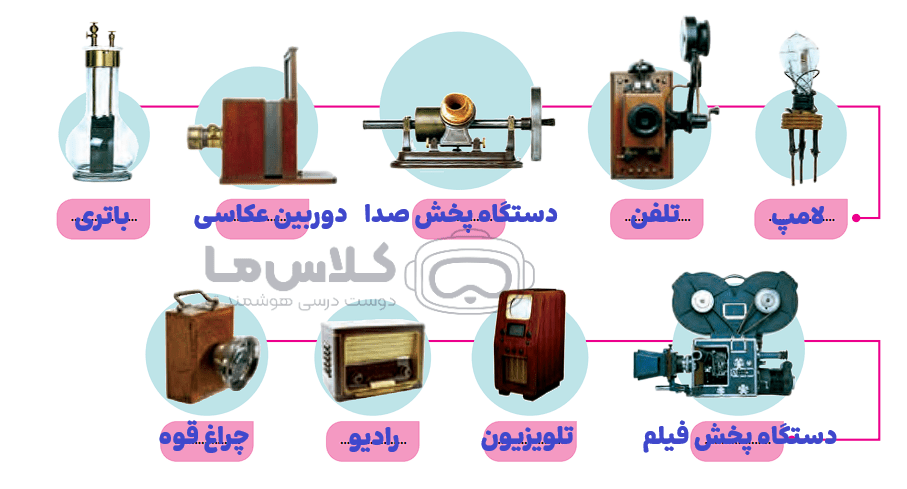 صفحه 13 3 image 181