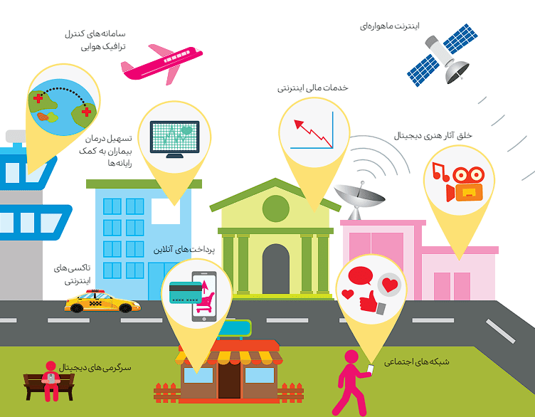 صفحه 21 1 image 188