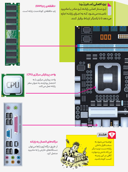 صفحه 25 1 image 189