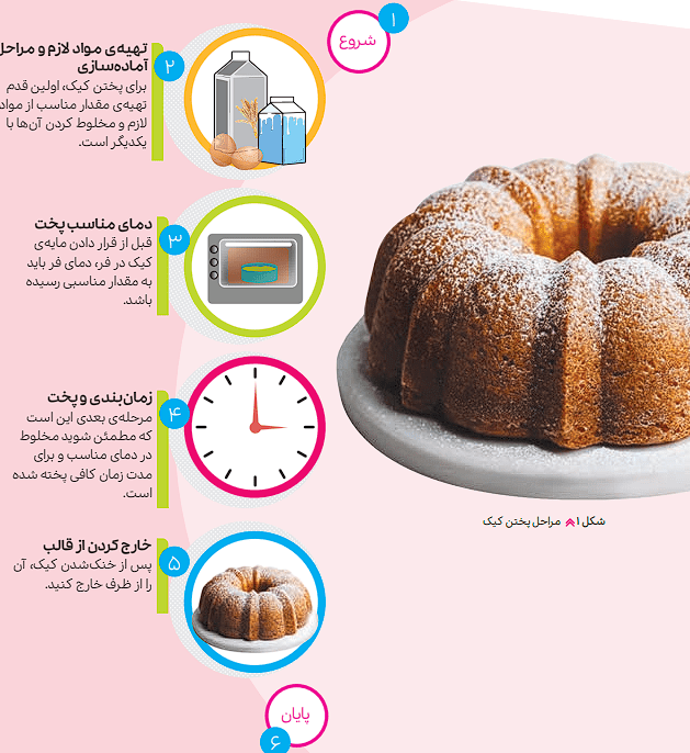 صفحه 41 1 image 192