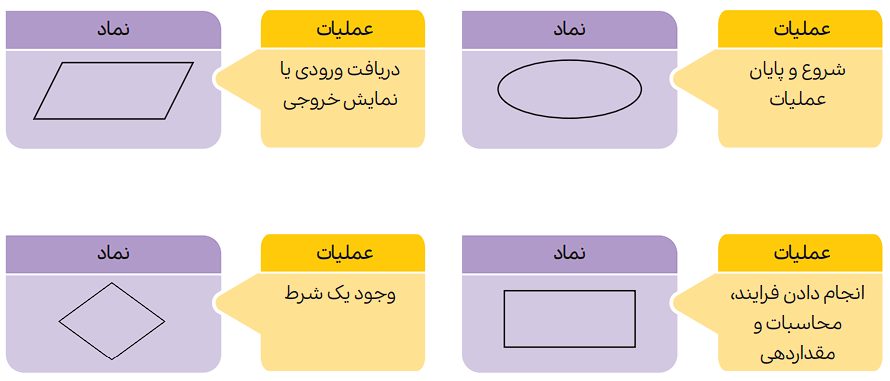 صفحه 43 1 image 193