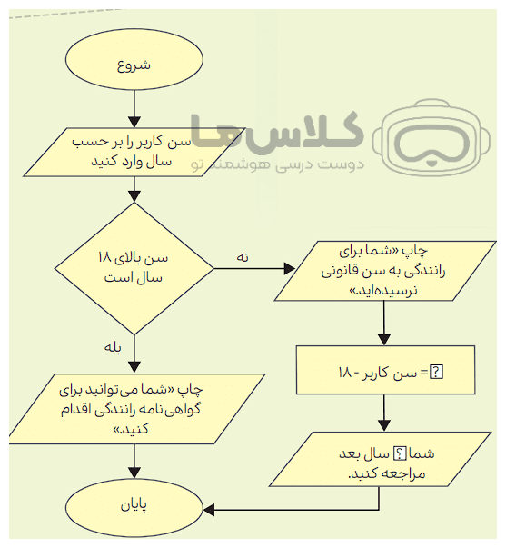 صفحه 43 2 image 193