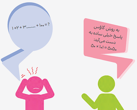 صفحه 44 1 image 194