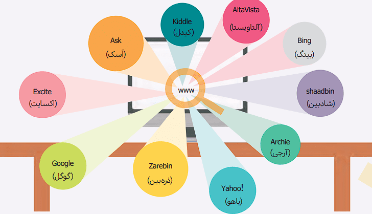 صفحه 46 1 image 195