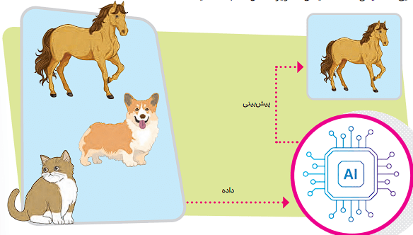 صفحه 50 1 image 197