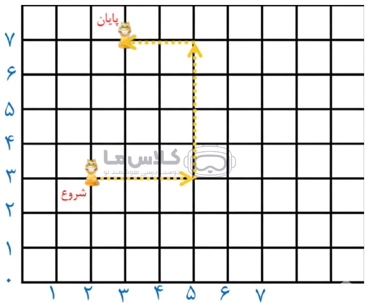 صفحه 11 1 image 255 2