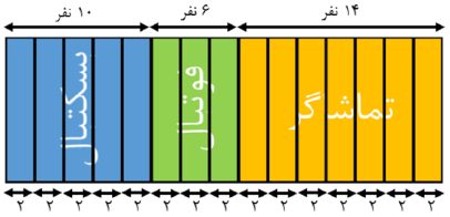 صفحه 10 1 image 255