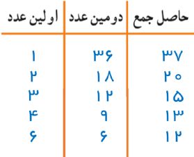 صفحه 12 1 image 256