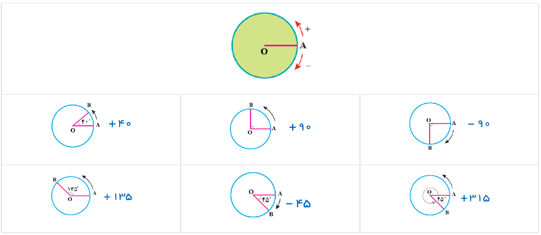 صفحه 14 1 image 256