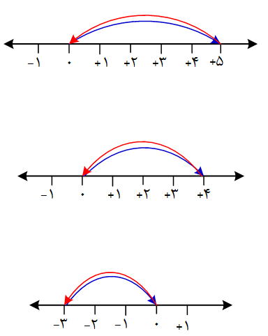 صفحه 16 7 image 261