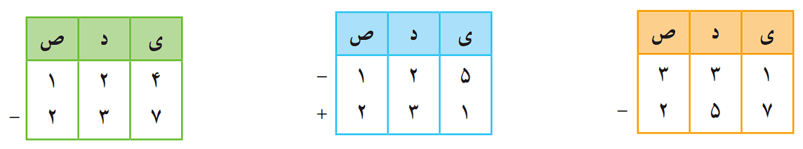صفحه 22 1 image 266