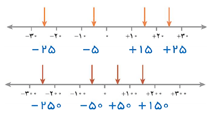 صفحه 22 2 image 267