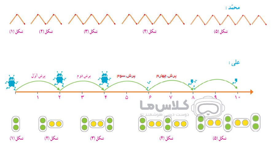 صفحه 3 1 image 268 2
