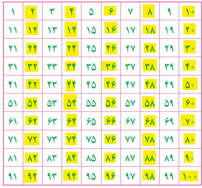 صفحه 6 1 image 269