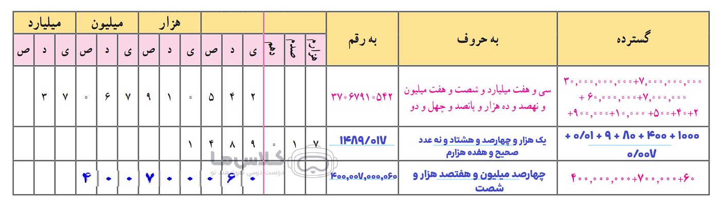 صفحه 7 1 image 270 3