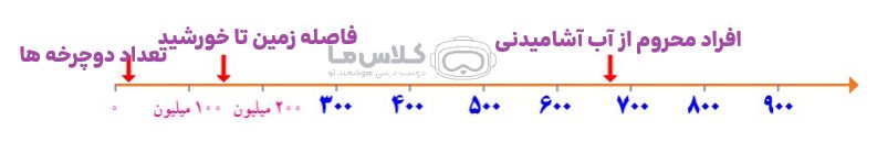 صفحه 8 1 image 270 4