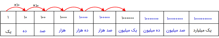 صفحه 6 1 image 279