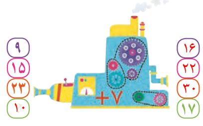 صفحه 13 2 image 298 2