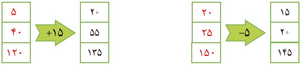 صفحه 14 2 image 298 5