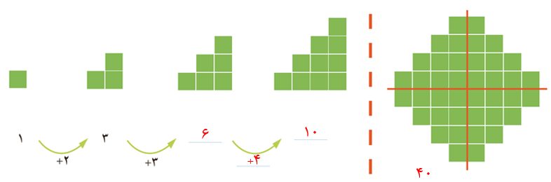 صفحه 20 2 image 301