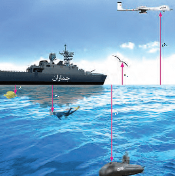 صفحه 18 1 image 303