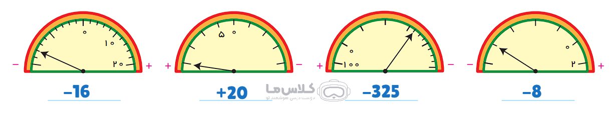 صفحه 21 1 image 305 6