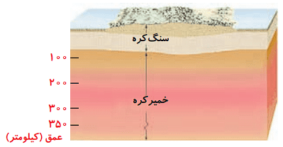 صفحه 29 2 image 373