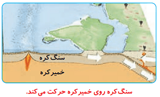 صفحه 29 1 image 374