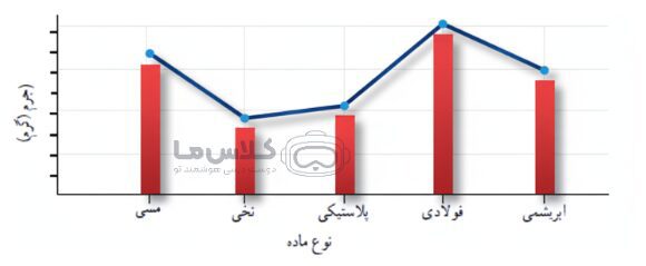 صفحه 29 1 image 380 1