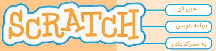 صفحه 55 1 image 398