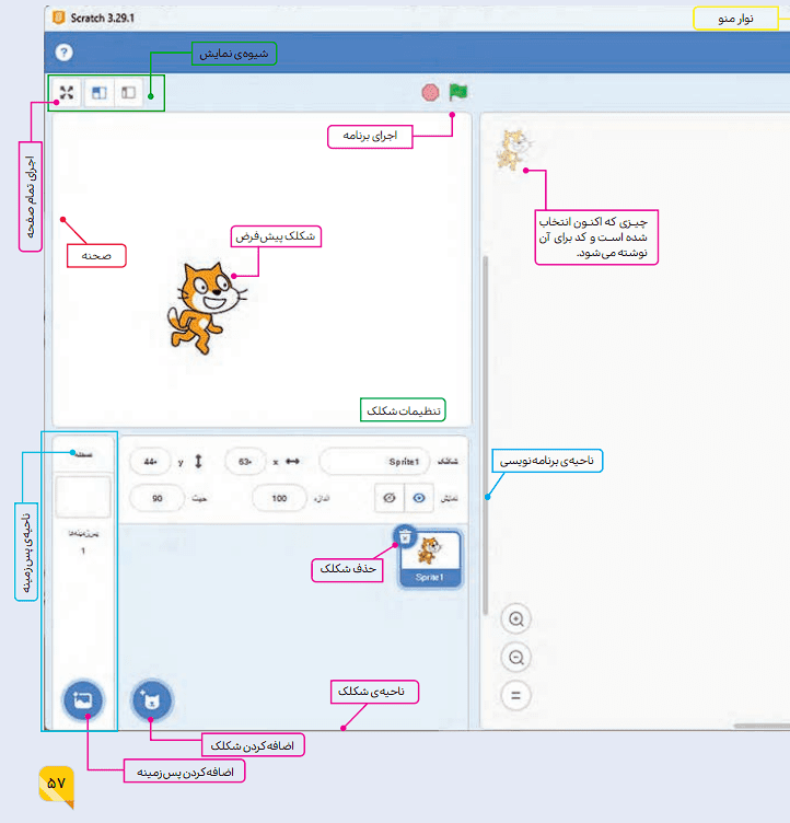 صفحه 57 1 image 400