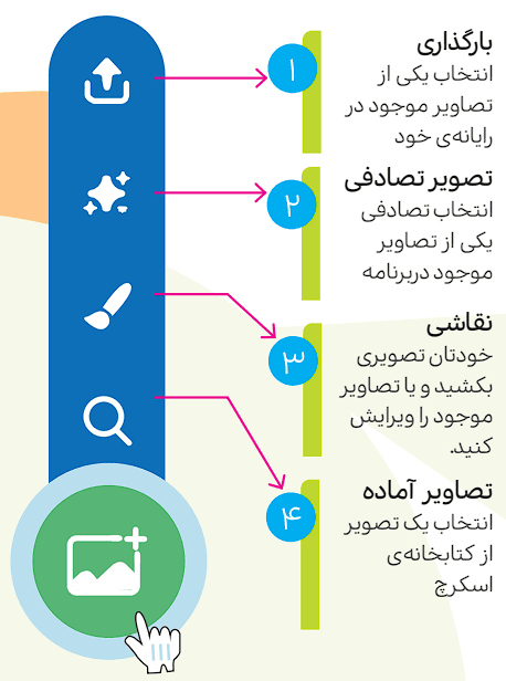 صفحه 58 و 59 1 image 401