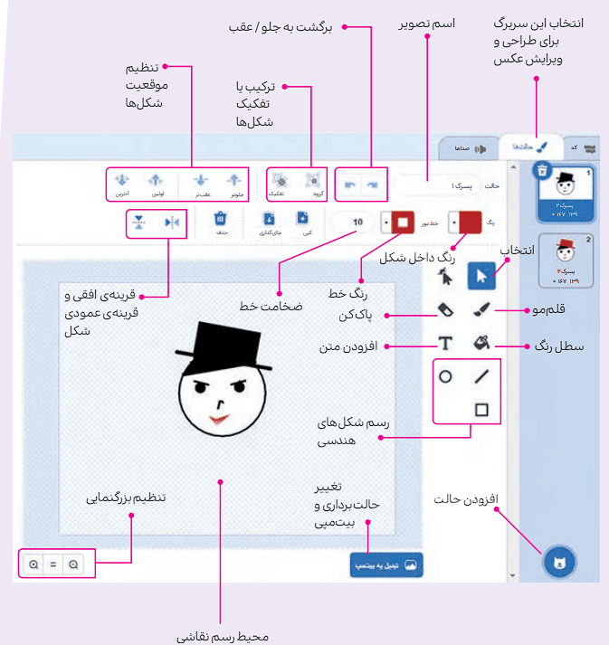 صفحه 58 و 59 3 image 403