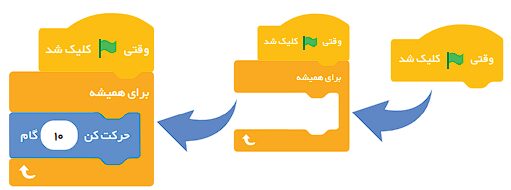 صفحه 60 1 image 404