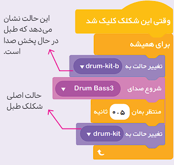 صفحه 64 1 image 409